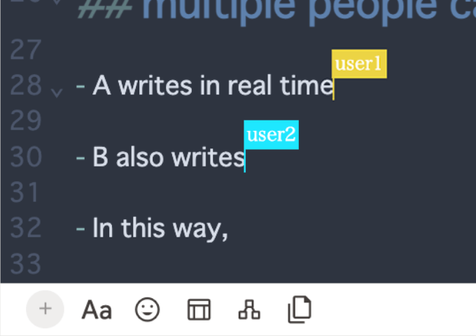 Collaborative Editor